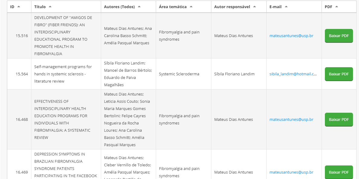 printscreen-anais-sbr-2020